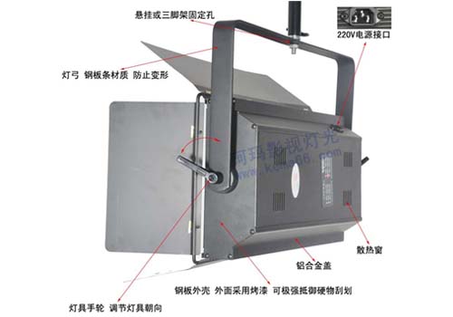  三基色冷光源灯DSR 4×36W背面图