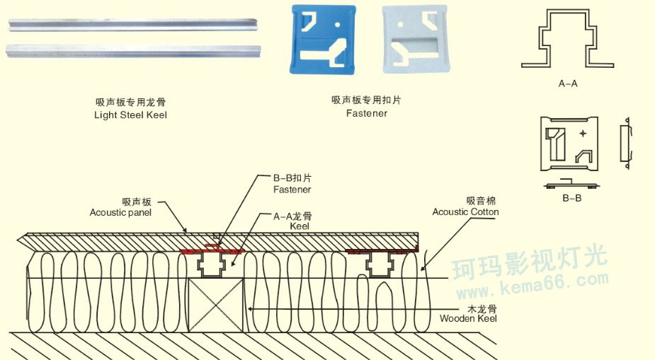 槽木吸音板安装方法