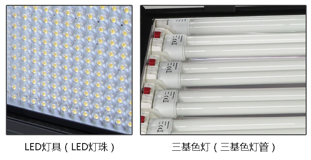 LED灯具与三基色灯具