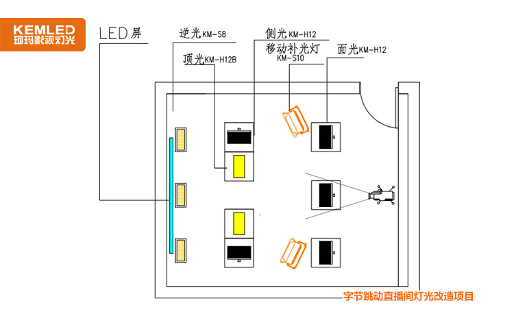 直播间灯光图纸