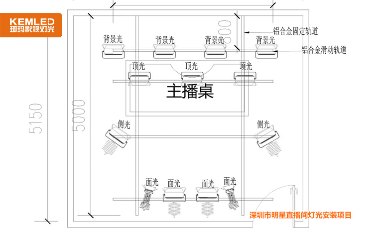 直播间灯光