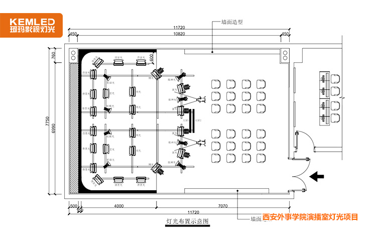 虚拟演播室灯光