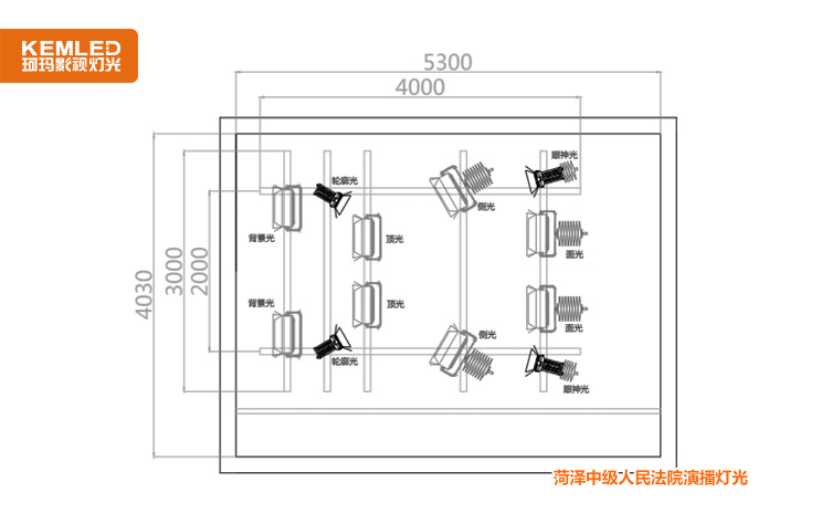 演播室灯光设计