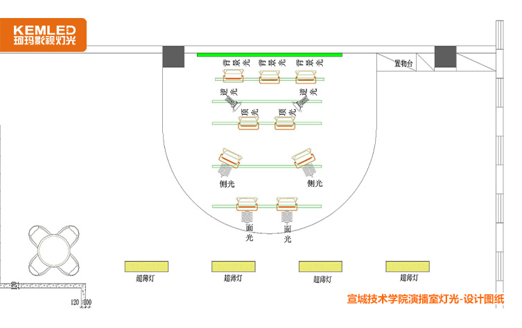 灯光设计图