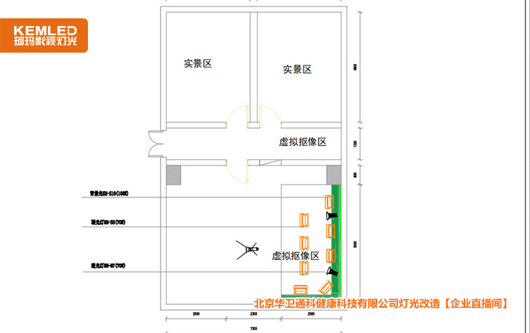 演播室灯光